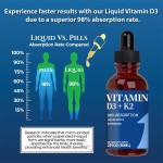 维生素D3 K2滴剂生产厂家 - 低起订量1000件代工