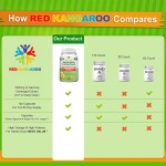 藤黄果胶囊生产厂家 - 1600mg体重控制脂肪燃烧