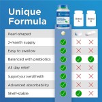 益生菌胶囊供应商 - 60天供应益生元