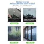 汽车挡风玻璃片供应商 - 泡腾雨刷清洗剂