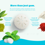 能量片生产厂家 - 咖啡因L-茶氨酸批发