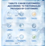 假牙清洁片供应商 - FDA牙齿美白清洁剂