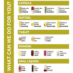 Eye Complex Softgels Manufacturer - OEM Lutein Zeaxanthin Vision