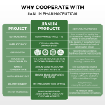 Resveratrol Capsules Manufacturer - 1200mg Vegan Natural Supplement