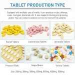 Whitening Tablets Manufacturer - Chewable Orange Glutathione C