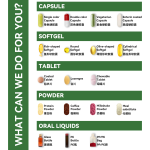 Resveratrol Capsules Manufacturer - 1200mg Vegan Natural Supplement