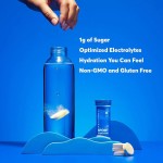 Electrolyte Tablets Factory - Proactive Hydration Effervescent