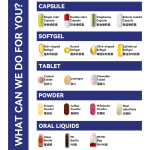 Ergothioneine Capsules Factory - OEM Antioxidant L-Ergothioneine