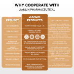 Krill Oil Softgels Supplier - OEM Omega 3 EPA DHA