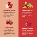 Keto ACV Gummies Factory - 1500mg Slimming Weight Loss