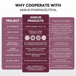 Astaxanthin Softgels Supplier - Private Label Krill Oil Glutathione