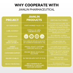 Eye Complex Softgels Manufacturer - OEM Lutein Zeaxanthin Vision