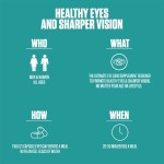 眼部维生素胶囊厂家 - 叶黄素视力C锌护理