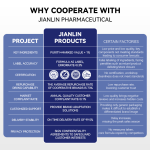 5-HTP Capsules Factory - 100mg Mood Health Adult Supplement