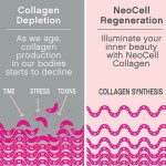 Collagen Peptides Tablets Supplier - OEM Grass Fed Anti Aging