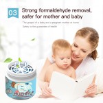 Air Purifier Supplier - Multi Purpose Environmental Deodorizer