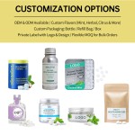 漱口片供应商 - 可定制固体精油清新