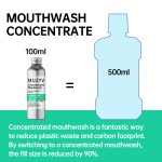 漱口水生产厂家 - 浓缩薄荷OEM代工