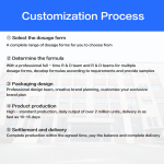 助眠片生产厂家 - 放松褪黑素GABA支持