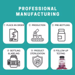 女性性欲软糖厂家 - 激素平衡美容代工