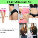 Detox Tea Manufacturer - 28 Day Flat Tummy Women's Fit