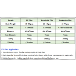 底膜卷生产厂家 - 透气印花PE复合膜