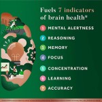 Vitamin C Ester Manufacturer - Oil Soluble Ascorbyl Palmitate Supplement