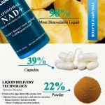 NAD Liquid Supplement Factory - OEM/ODM Liposomal NAD+ Cell Support