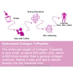 Skin Lighting Powder Manufacturer - OEM Custom Glutathione Collagen Drink