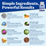 Liver Aid Detox Formula Supplier - OEM Custom Milk Thistle Herbs Support