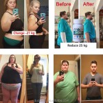 Slim Pills Manufacturer - OEM Custom Appetite Suppressant Detox Formula