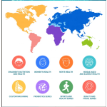 Collagen Peptide Powder Supplier - Skin Whitening with Bird Nest Drink