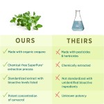 鱼油软胶囊供应商 - Omega-3 1000毫克保健