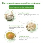 体重管理胶囊供应商 - 15天清洁排毒