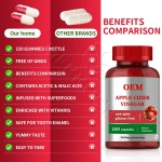 苹果醋胶囊厂家 - 生酮ACV瘦身产品OEM代工