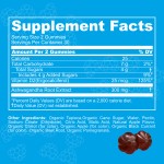Ashwagandha Gummies Factory - Organic Vegan Natural Supplement
