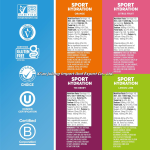 Vitamin Tablets Factory - Julong OEM Daily Multivitamin