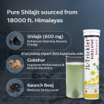 Electrolyte Tablets Supplier - Julong OEM Sport Hydration