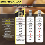 Maca Root Capsules Manufacturer - OEM Organic Natural Extract