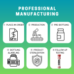 Electrolyte Effervescent Tablets Manufacturer - OEM ODM Hydration Vitamin C 1000mg