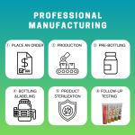 Vitamin C Effervescent Tablets Factory - OEM ODM Immune Support Zinc Electrolytes