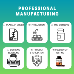 Pumpkin Seed Oil Softgel Factory - OEM Prostate Health Hot Sales Custom Packaging