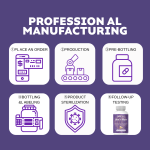 Lion's Mane Capsules Factory - Private Label 5 in 1 Mushroom Men Health Focus