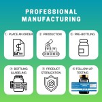 Magnesium Capsules Factory - OEM High Quality Triple Compound 500 mg Private