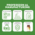 Vitamin C Tablet Manufacturer - OEM Custom Health Supplement Immunity Boost