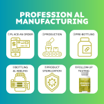 Spirulina Chlorella Tablets Factory - OEM HALAL Private Label Organic Quality