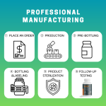 Biotin Tablets Supplier - OEM ODM Beauty Support Hair Skin Nails Energy