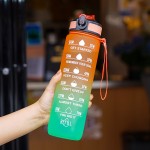 激励水瓶生产厂家 - 1升Tritan吸管过滤