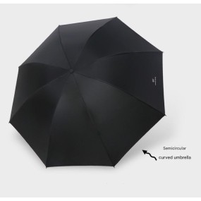 Folding Umbrella Factory - 3 Fold Automatic UV Black