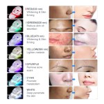 医用微针滚轮供应商 - 美容无缝1.5毫米毛发